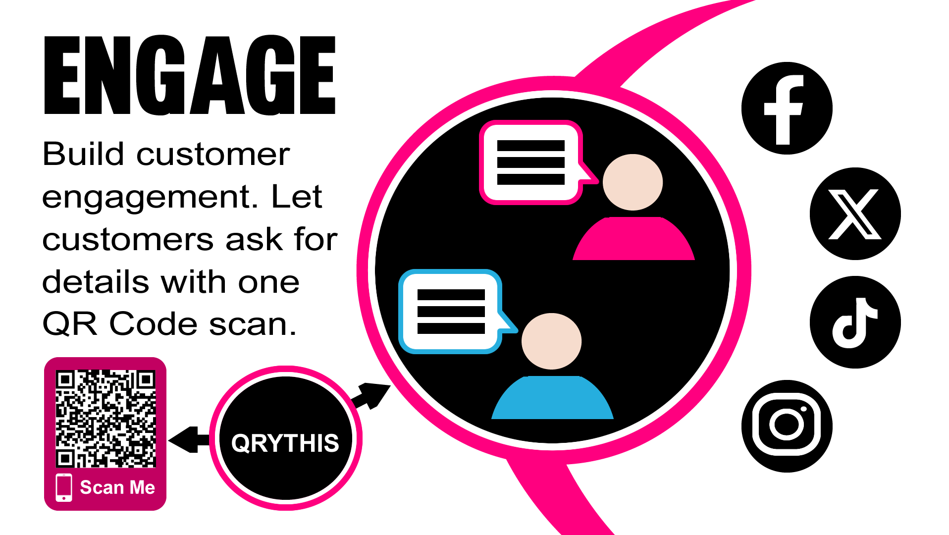 Engage with more customers using QRYTHIS QR code advertising